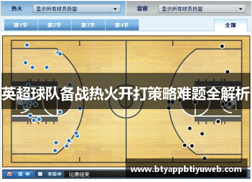 英超球队备战热火开打策略难题全解析