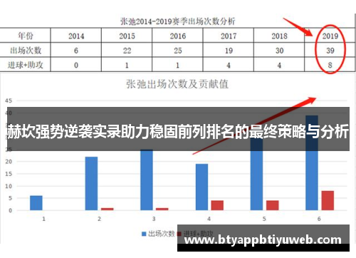 赫坎强势逆袭实录助力稳固前列排名的最终策略与分析
