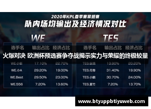 火爆对决 欧洲杯预选赛争夺战揭示实力与荣耀的终极较量