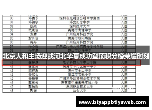 北京人和主场迎战河北华夏成功登顶积分榜荣耀时刻