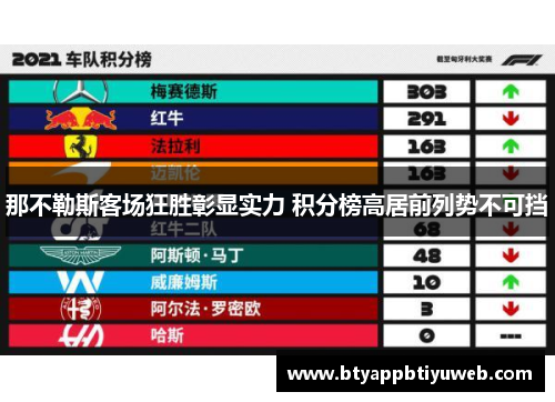 那不勒斯客场狂胜彰显实力 积分榜高居前列势不可挡