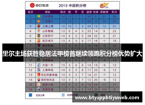 里尔主场获胜稳居法甲榜首继续领跑积分榜优势扩大