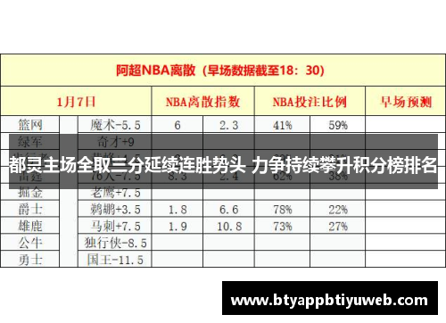 都灵主场全取三分延续连胜势头 力争持续攀升积分榜排名